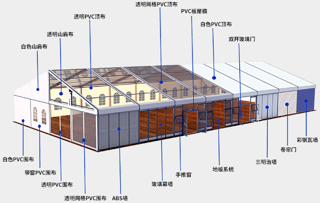 赛事用球产品介绍